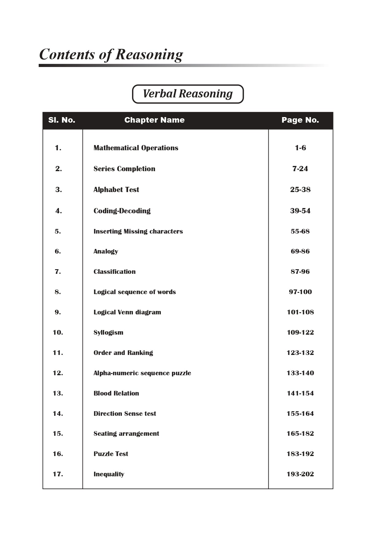 PrepMed IQ LAB for Mental Ability Mastery