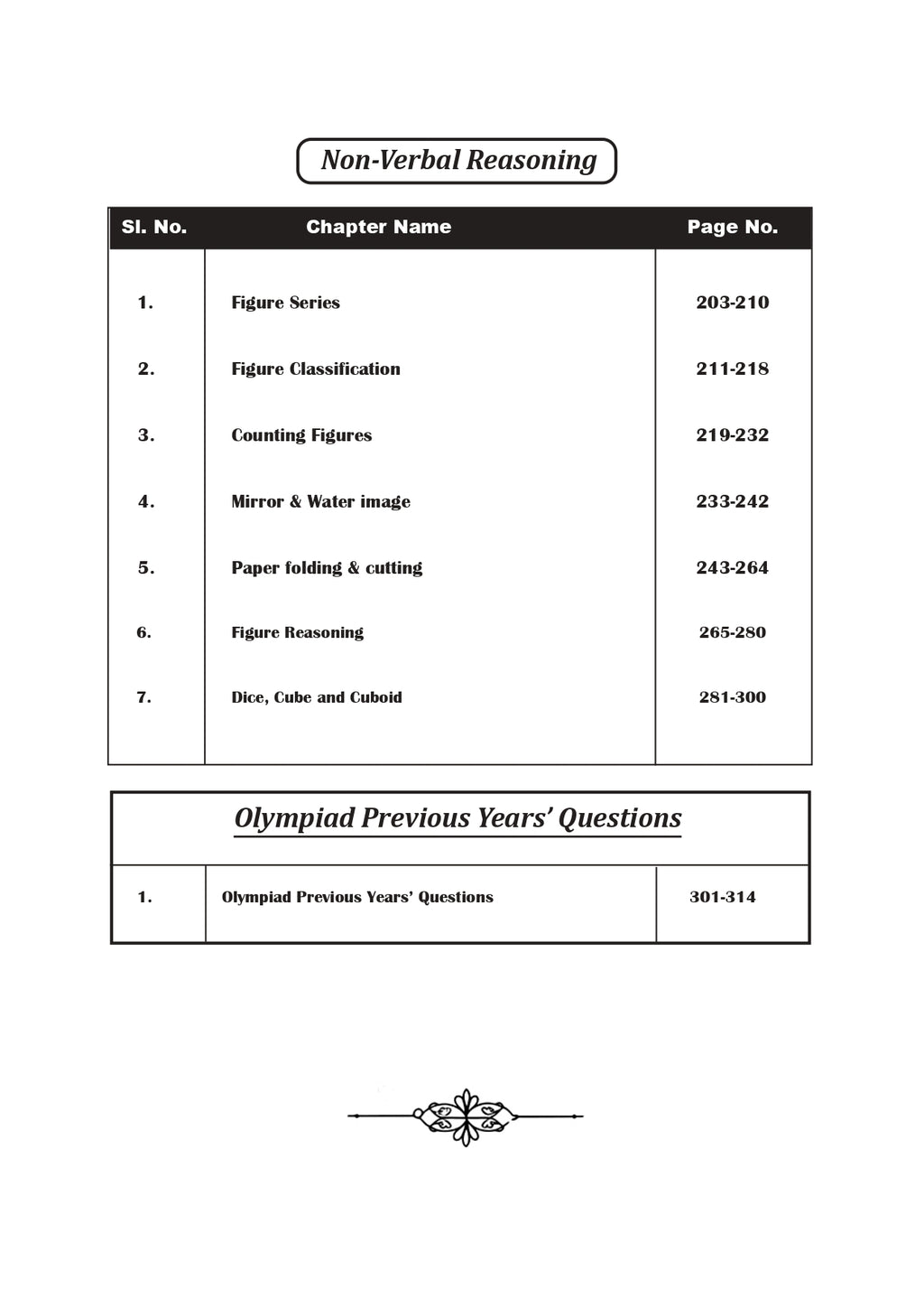 PrepMed IQ LAB for Mental Ability Mastery